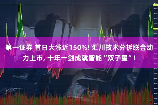 第一证券 首日大涨近150%! 汇川技术分拆联合动力上市, 十年一剑成就智能“双子星”!