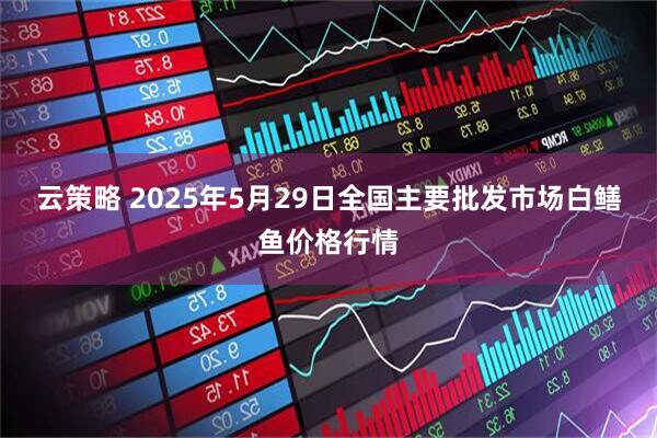 云策略 2025年5月29日全国主要批发市场白鳝鱼价格行情